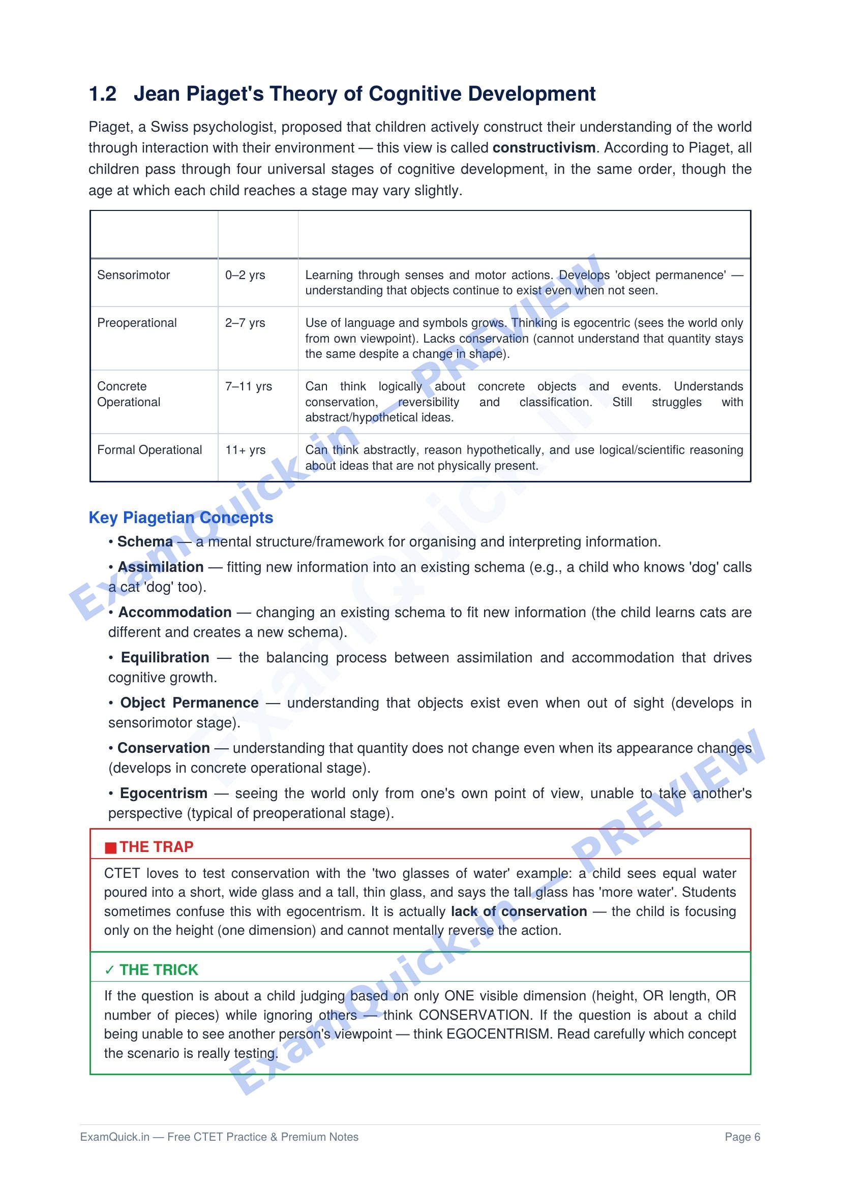 CTET CDP Premium Notes - sample topic page with THE TRAP and THE TRICK